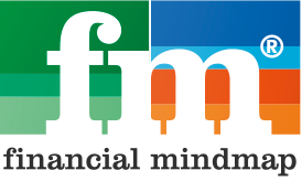 Financial Mindmap